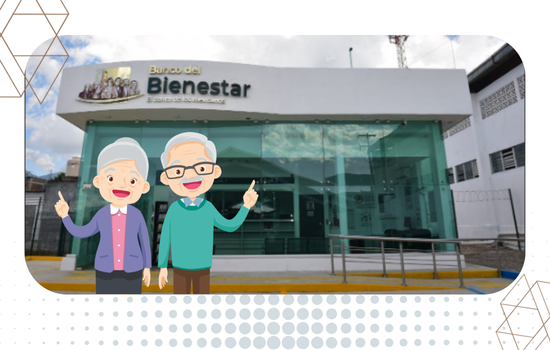 Consulta tu Pago Bienestar 2026